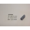 ø 4.9 x 12.5 für 1.5 mm Welle